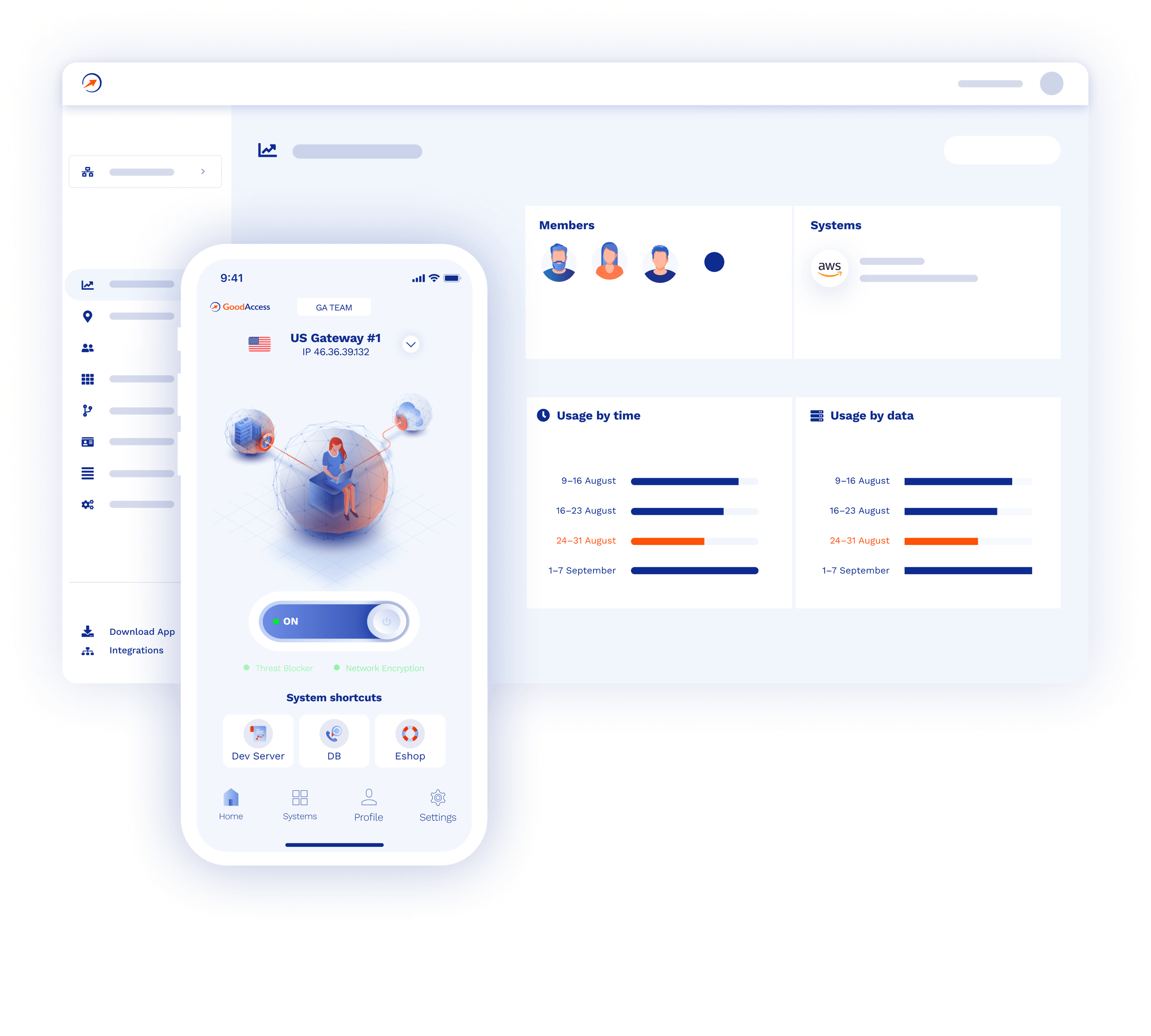 Simplifying remote access - GoodAccess dashboard and mobile app