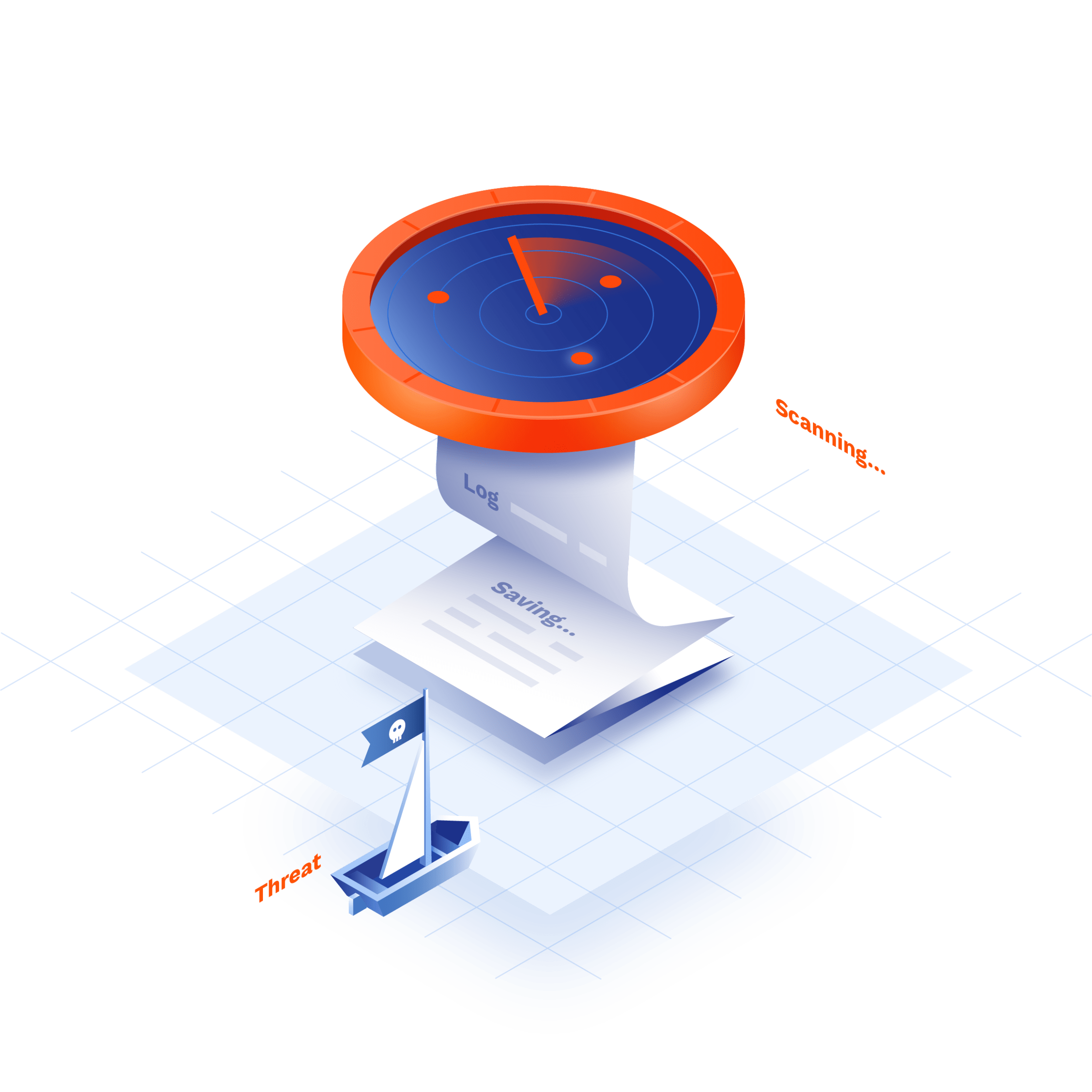Least-privilege access control in GoodAccess