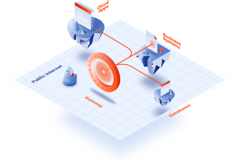 IPsec VPN Explained | How IPsec works | IPsec vs SSL